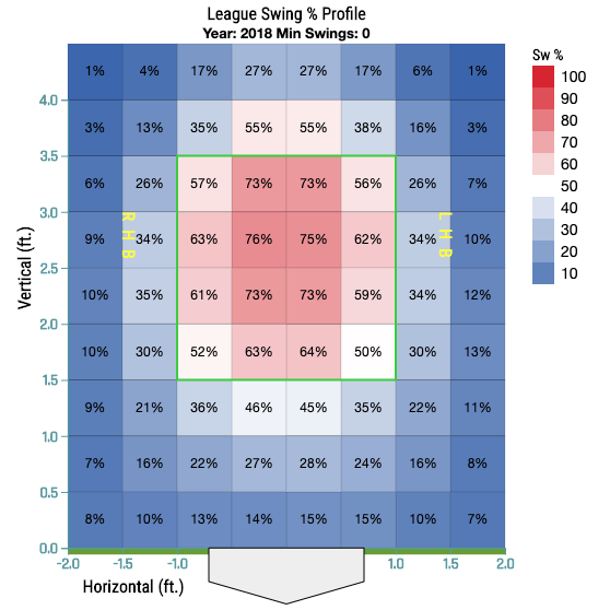 Edwin Díaz Statcast, Visuals & Advanced Metrics, MLB.com